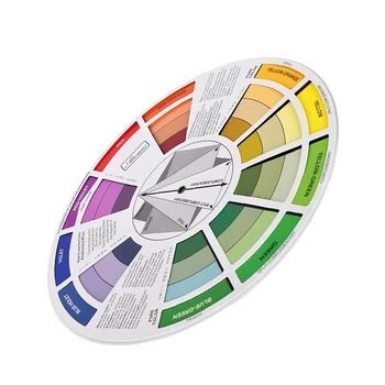 Renk Eşleştirme Pigment Karıştırma Paleti Grafiğini Boyamak için Karışık Kılavuz Tekerlek
