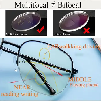 Ultra hafif akıllı zoom Büyük Çerçeve İlerici okuma gözlüğü Kadın Erkek Multifokal Anti Mavi Işın Okuyucular Eyeglasses1. 0 4