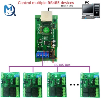 RS485 Modbus RTU TCP Ethernet Ağ UDP TCP İstemci Sunucu MQTT Dönüştürücü Seri port sunucusu PLC PTZ Kamera